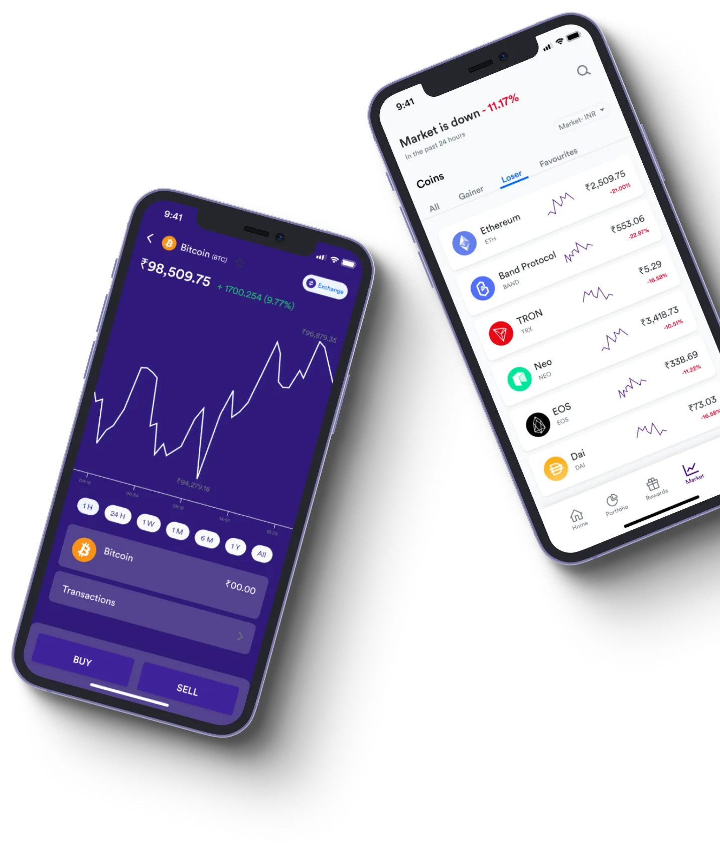 Viax Pulse  - What exactly is online trading?